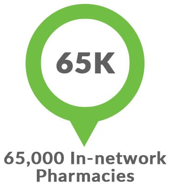 scriptsave has a network of 65,000 pharmacies across the U.S.